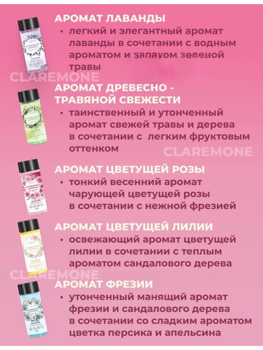 Состав набора